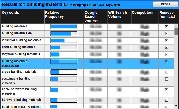 keyword-research-for-search-engine